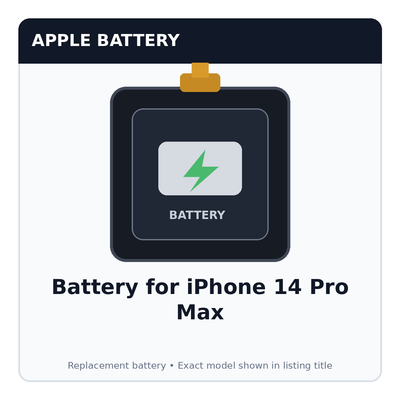Battery for iPhone 14 Pro Max