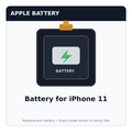 Battery for iPhone 11